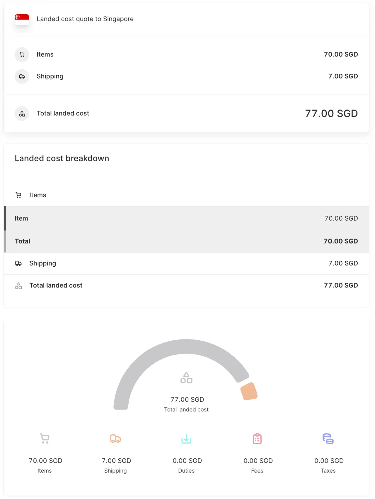 Landed cost for Singapore below the de
minimis